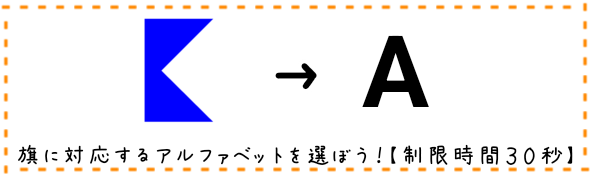 モード1